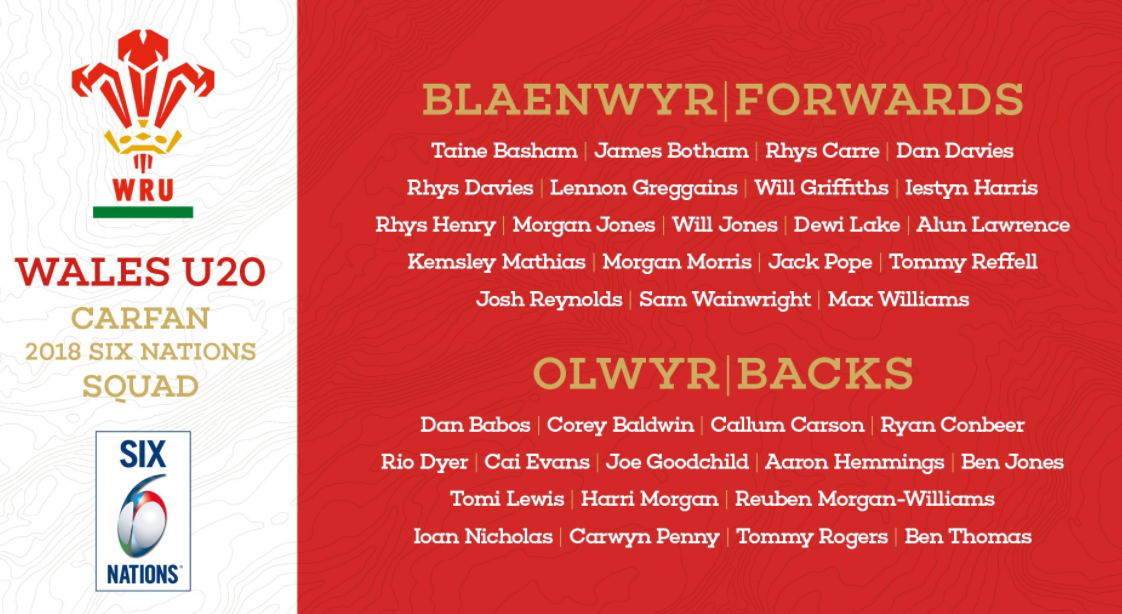 Six Nations 2018 